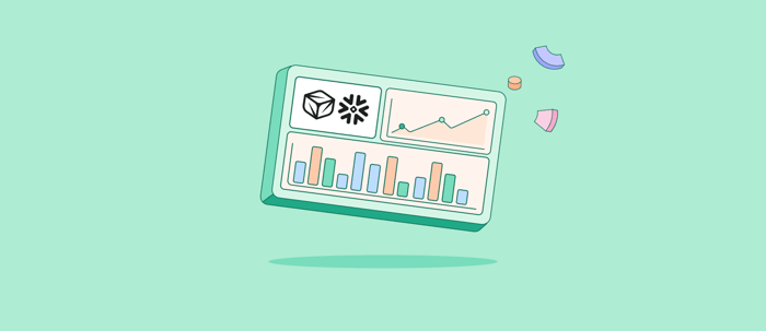 Your Team Turned On Cortex. Can You Attribute the Spend?