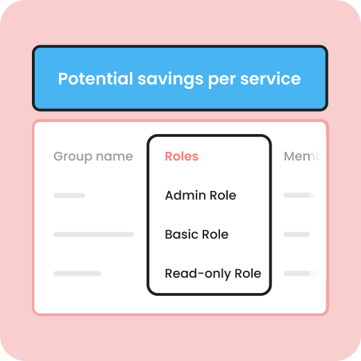 Role Based Access Control (RBAC)