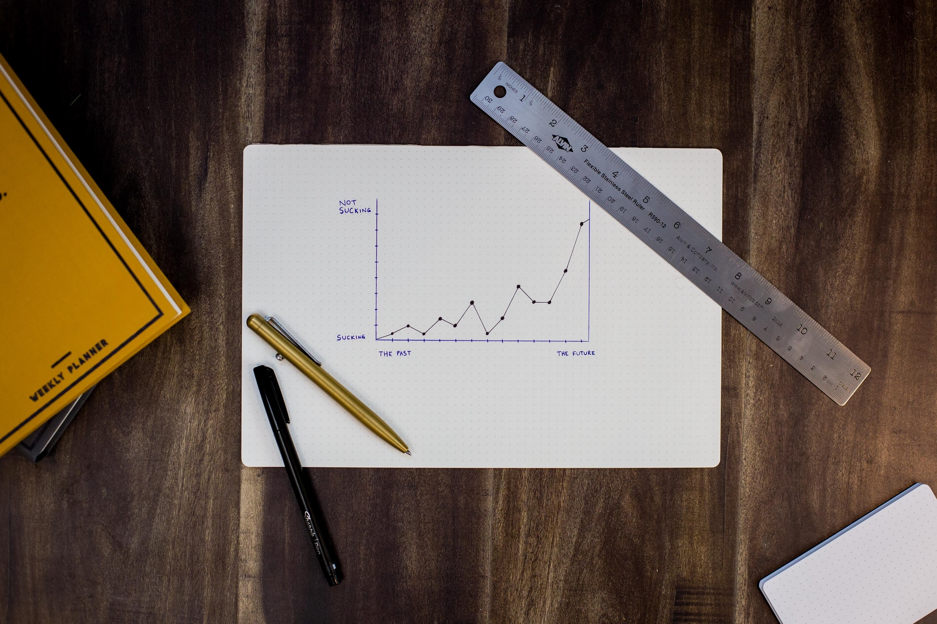 Savings Insights