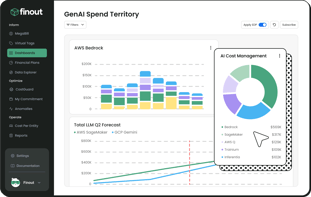 Screen_AI Spend_02