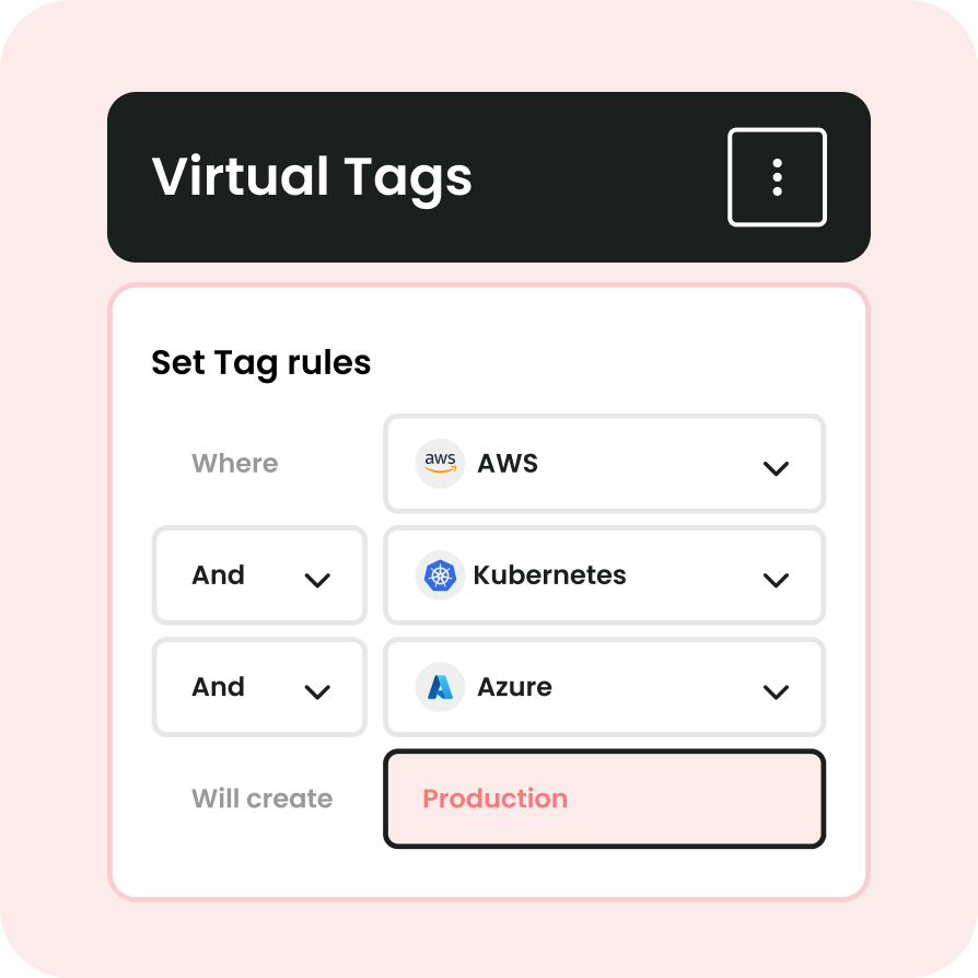 Virtual Tags