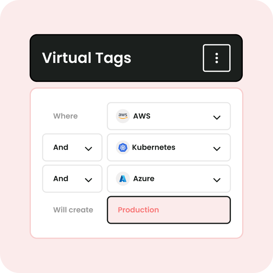 Virtual tag