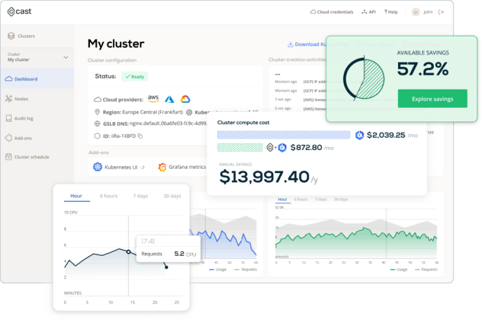 Cast.AI Dashboard