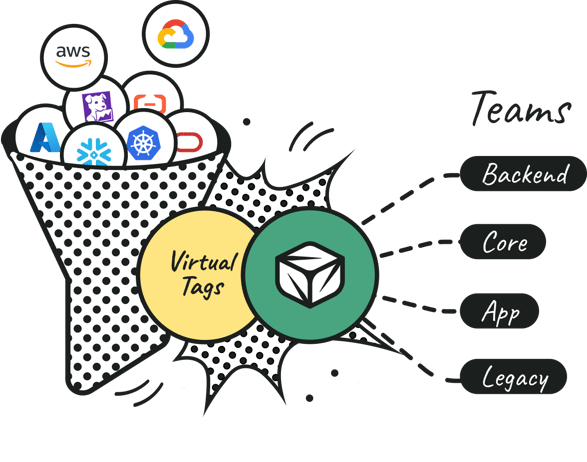 cloud-cost-allocation-hero-banner