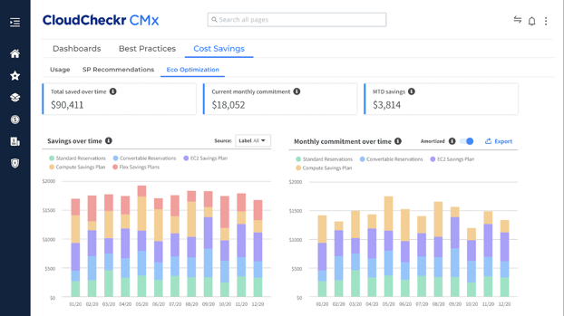 cloudcheckr-dashboard