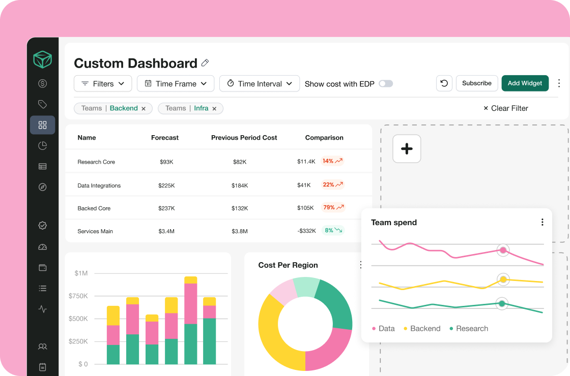 consolidate-adoption