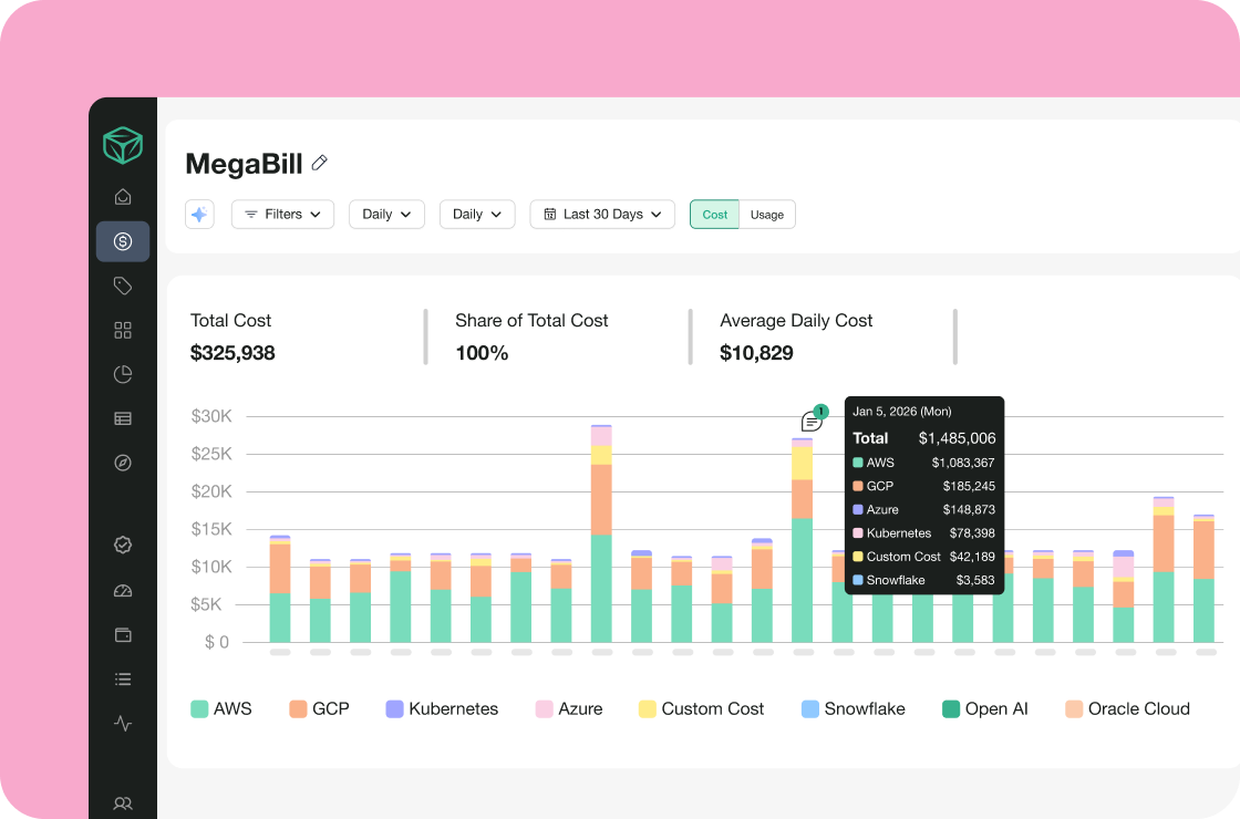 consolidate-investigate