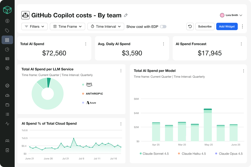 copilot_ Dashboard