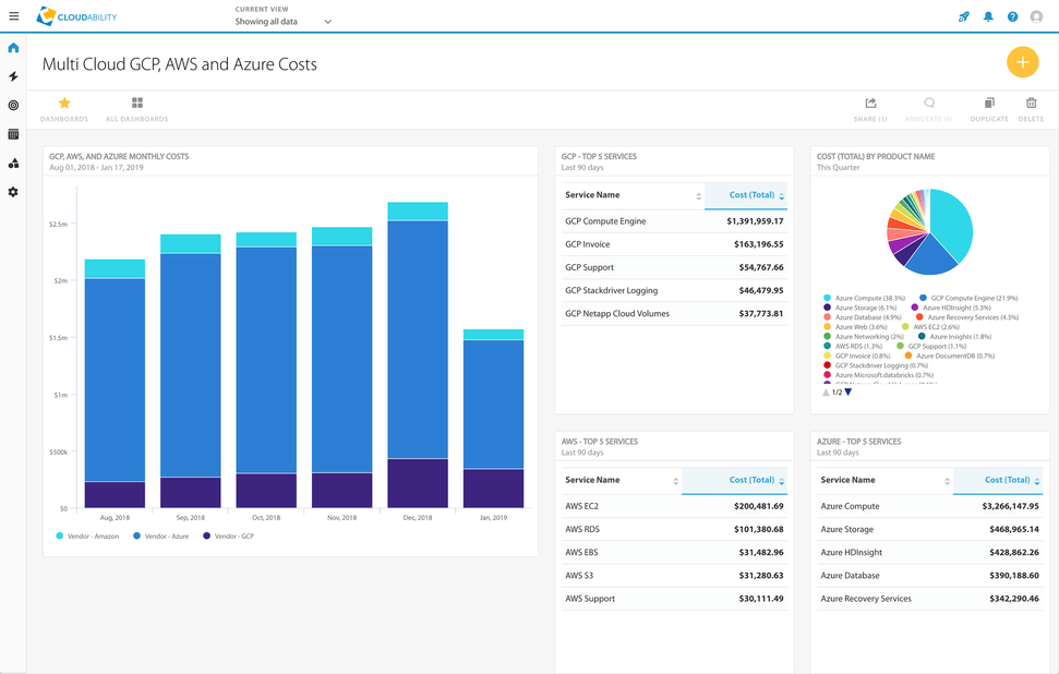 dashboard-reports_1