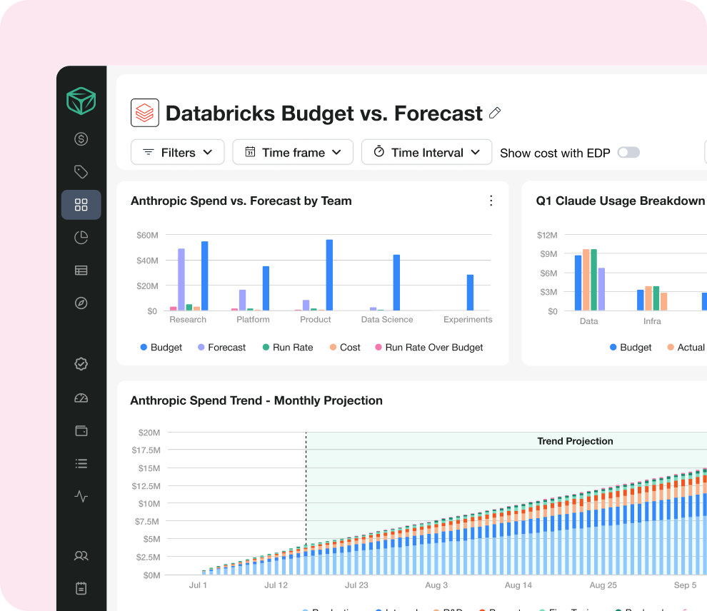 databricks_completeness