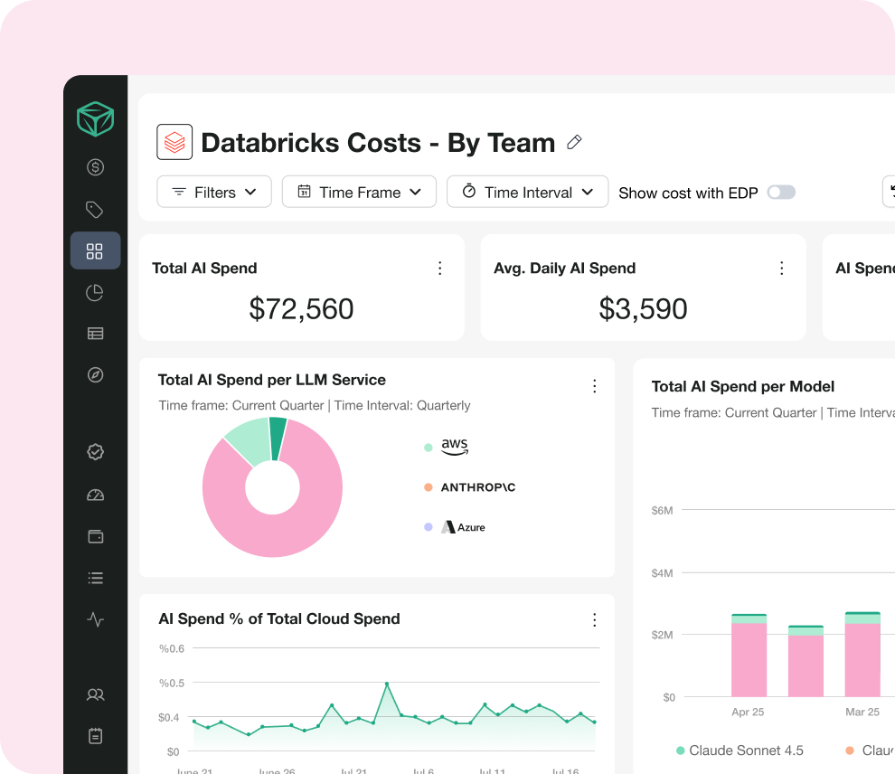 databricks_visibility