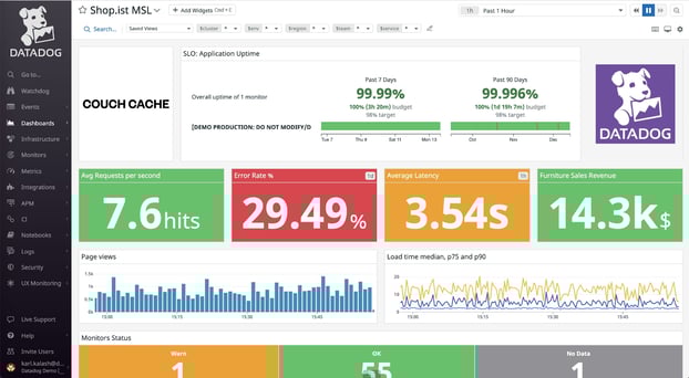 datadog view