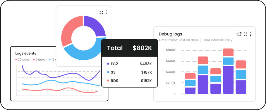 democratize-finops-img