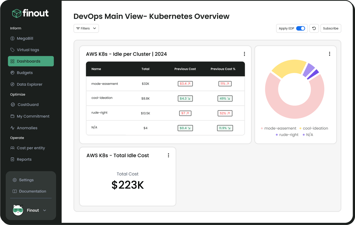department-devops-20_08