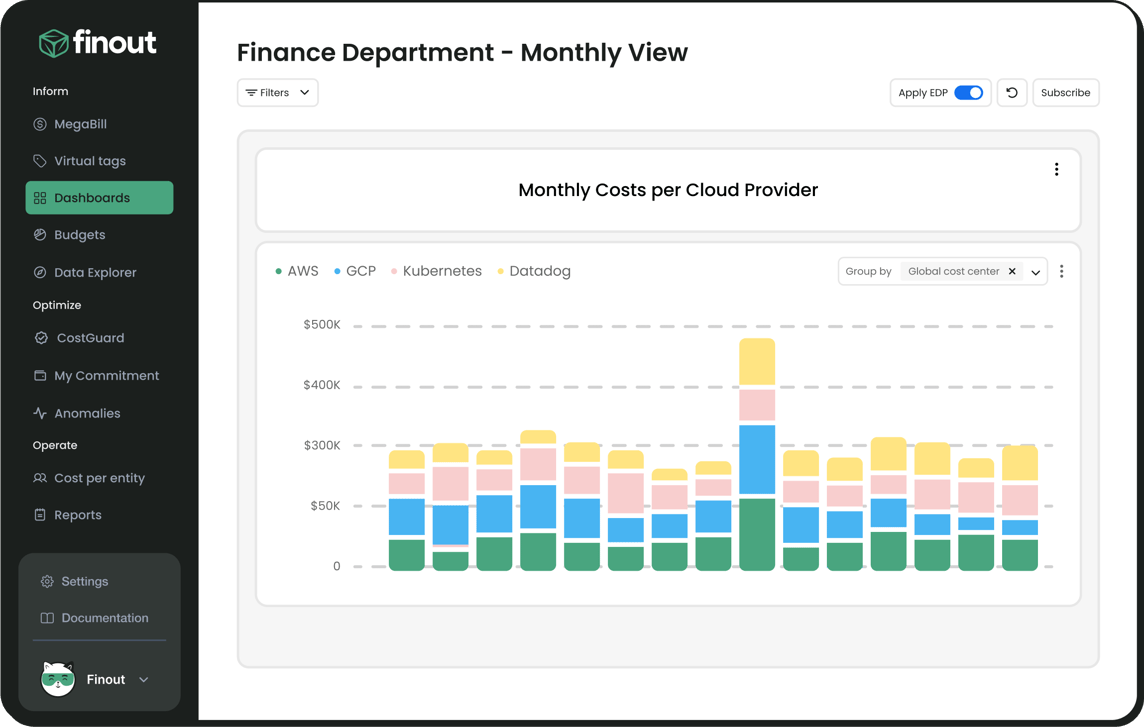 department-finance-20_08