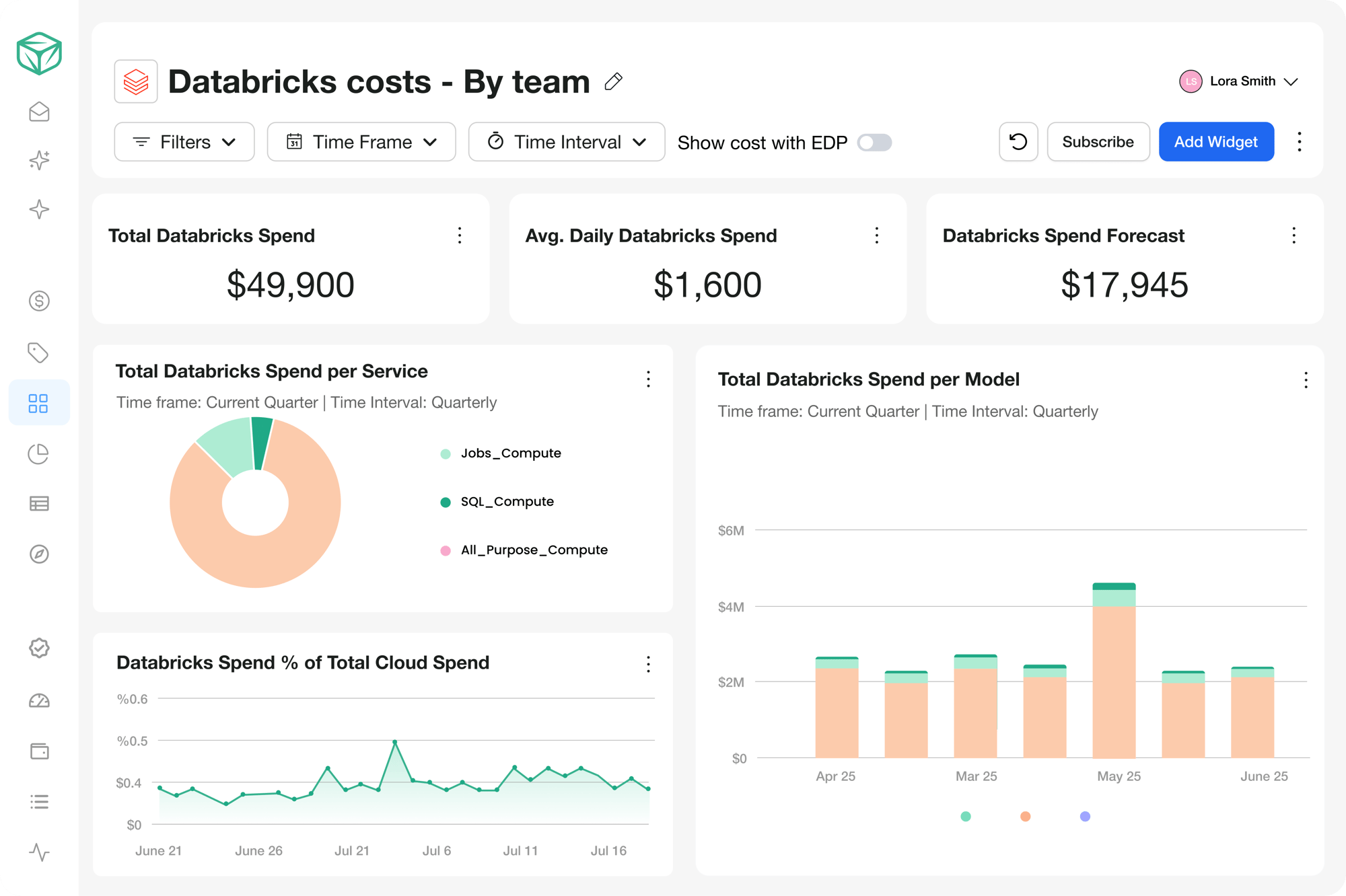 fal.ai_ Dashboard-2