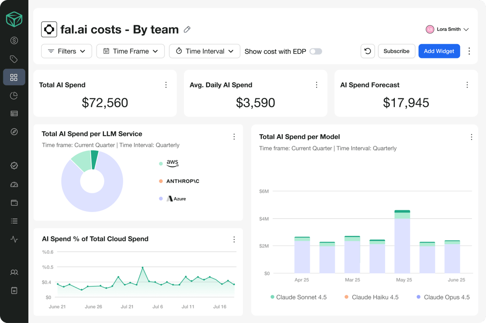 fal.ai_ Dashboard