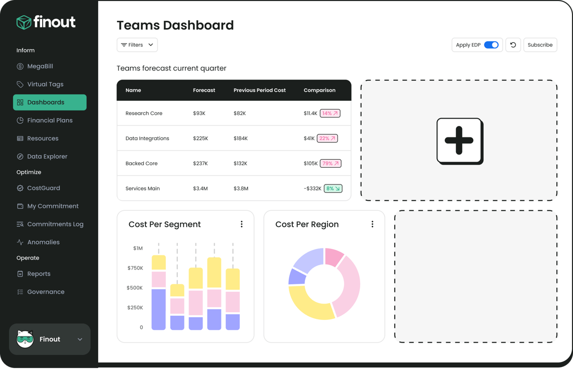 features-Dashboards-Reporting-26-05-25