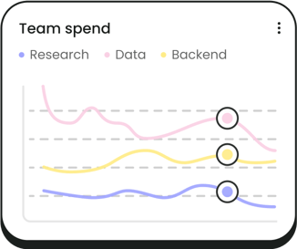 features-Dashboards-Reporting-card-26-05-25