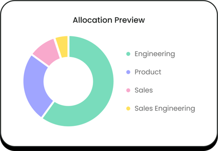 features-SharedCost-card-26-05-25