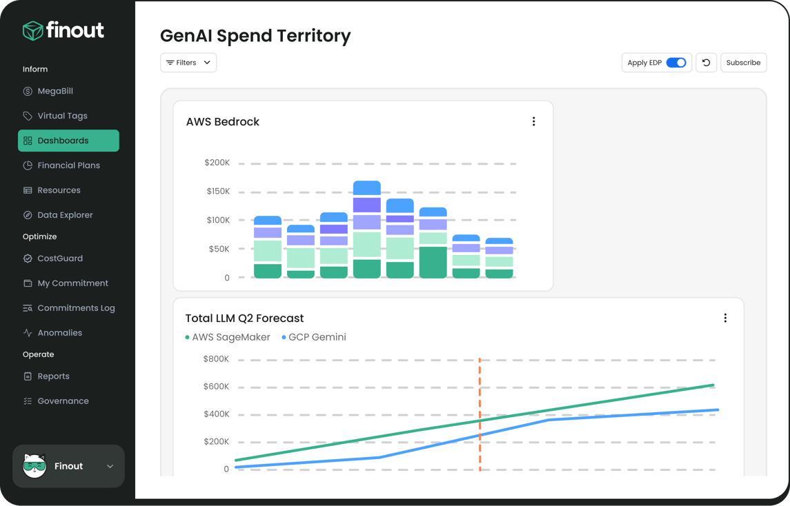features-aiSpend-26-05-25