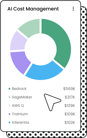 features-aispend-card-12_08
