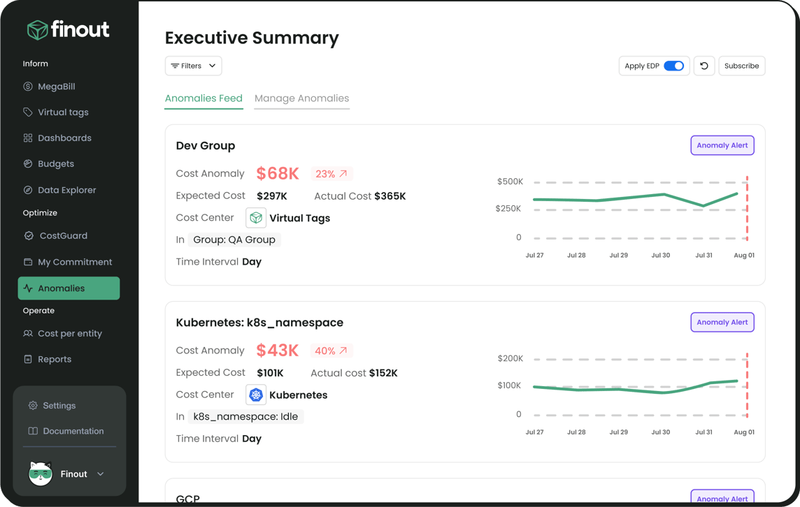 features-anomaly-dedection-20_08