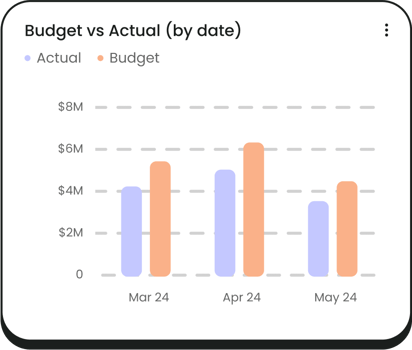 features-financialPlan-card-26-05-25