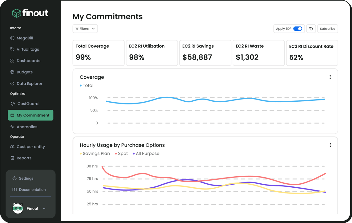 features-my-commitment-20_08