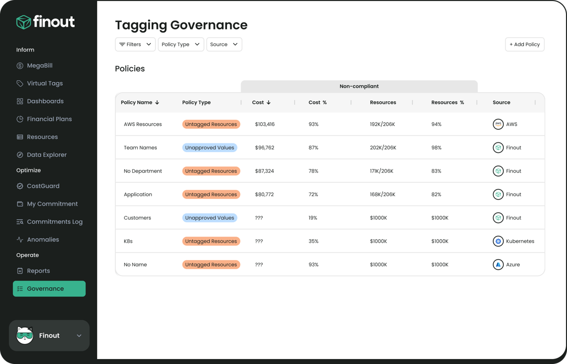 features-tagGovernance-26-05-25