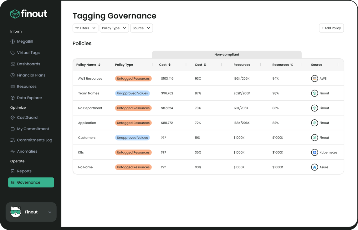 features-tagGovernance-26-05-25