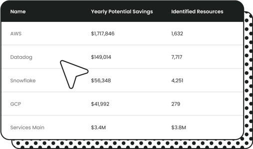 features-wasteDetection-card-12_08