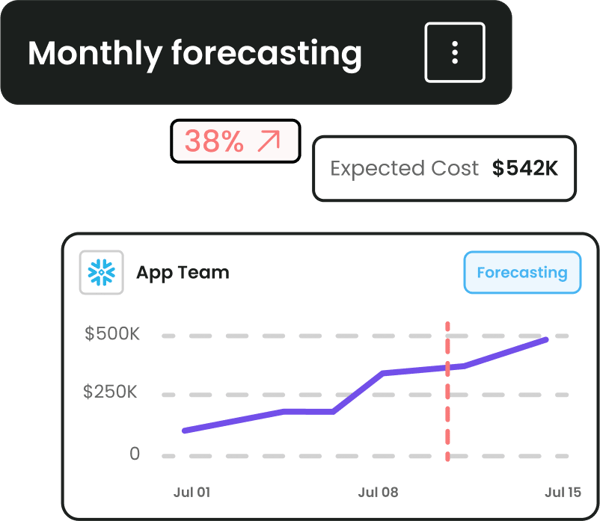financial-planning