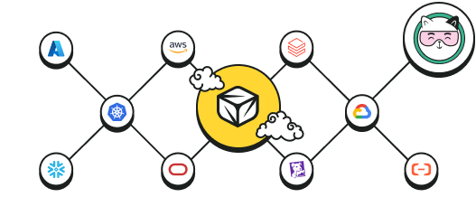 finops-made-easy-step-1-mbl