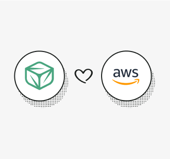 finout-X-AWS