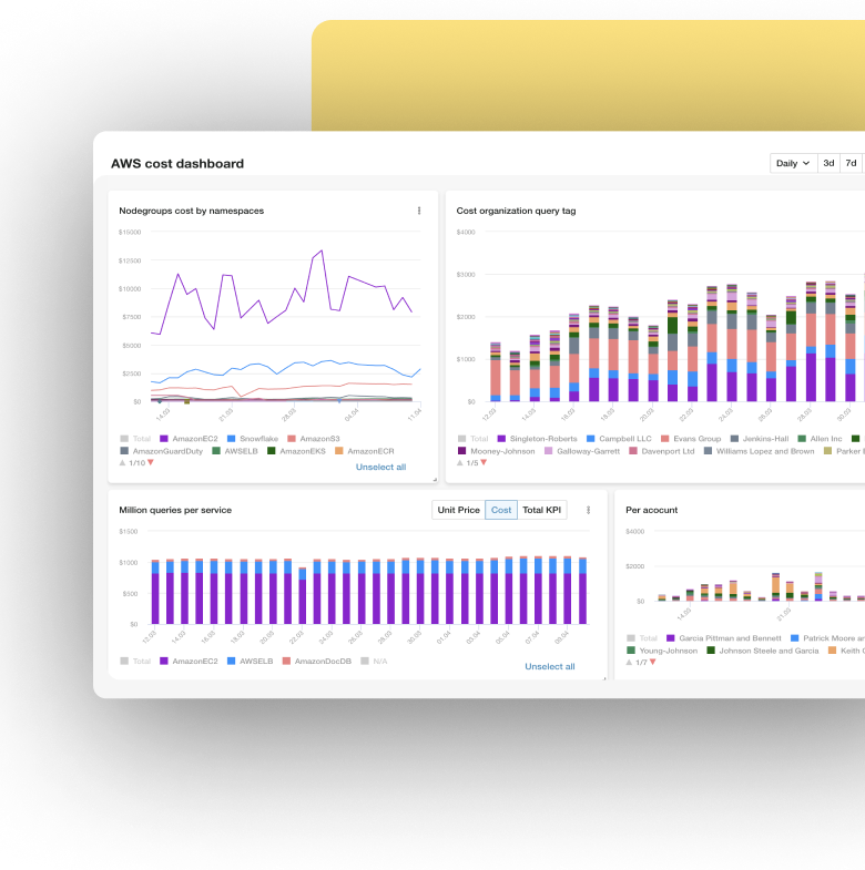 finout-features-mobile