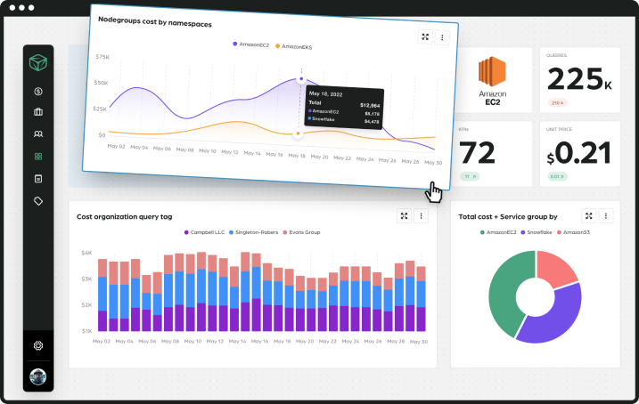 manage&optimize