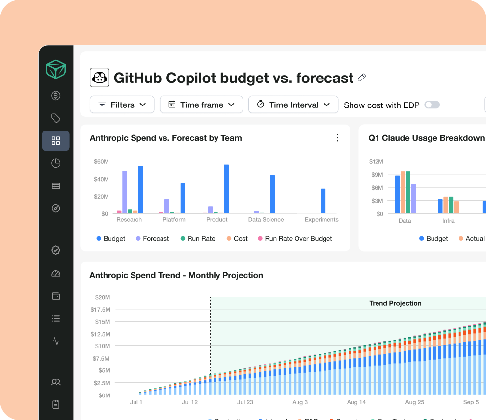 github_copilot_completeness