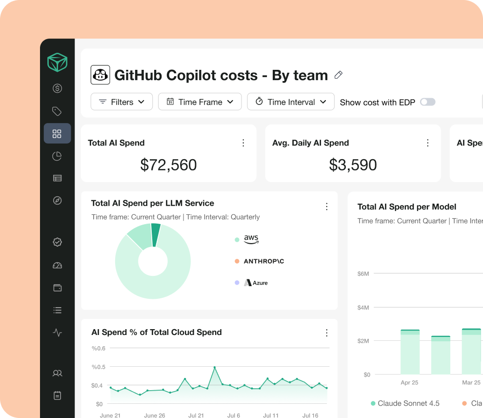 github_copilot_visibility