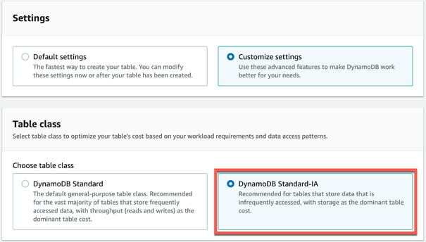 how-to-optimize-usage-and-reduce-dynamodb-pricing-5