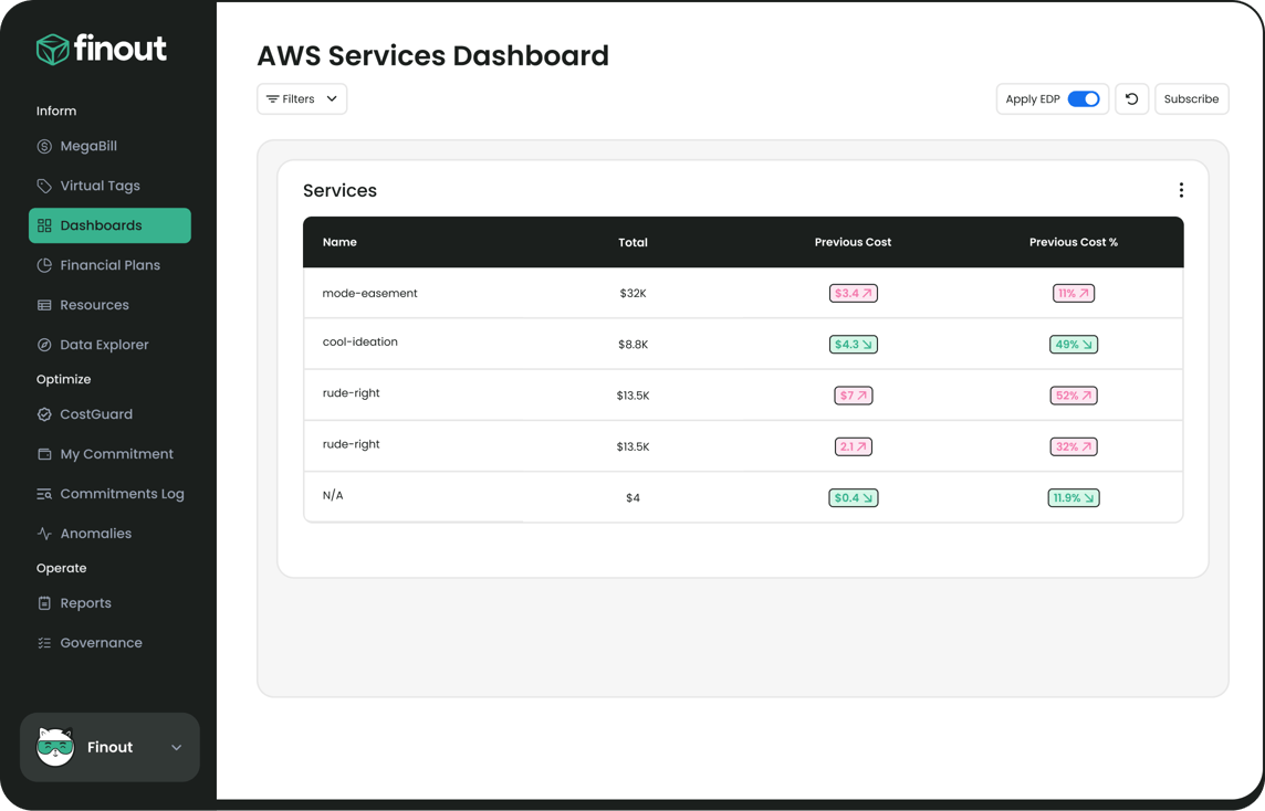 integration-aws-26-05-25
