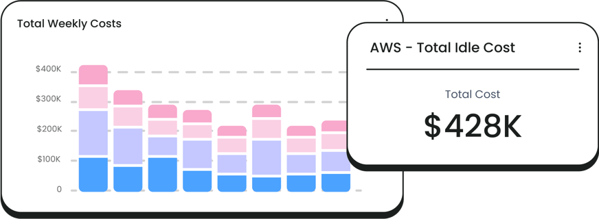 integration-aws-card-26-05-25