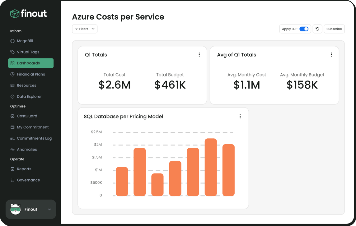 integration-azure-26-05-25