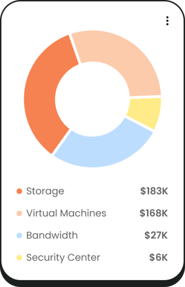 integration-azure-card-26-05-25