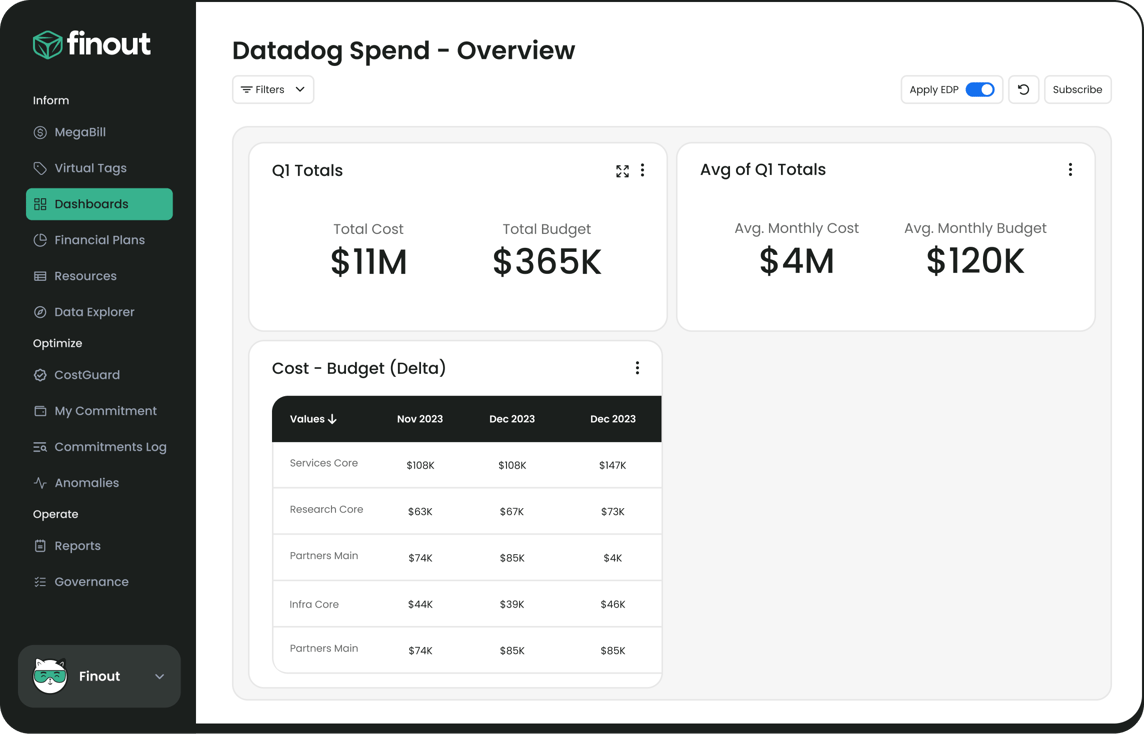 integration-datadog-26-05-25