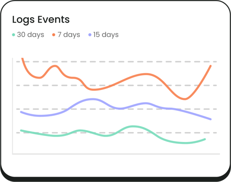 integration-datadog-card-26-05-25