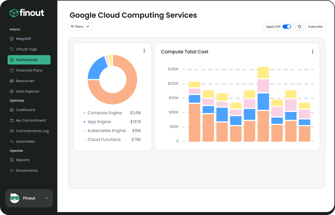 integration-gcp-26-05-25