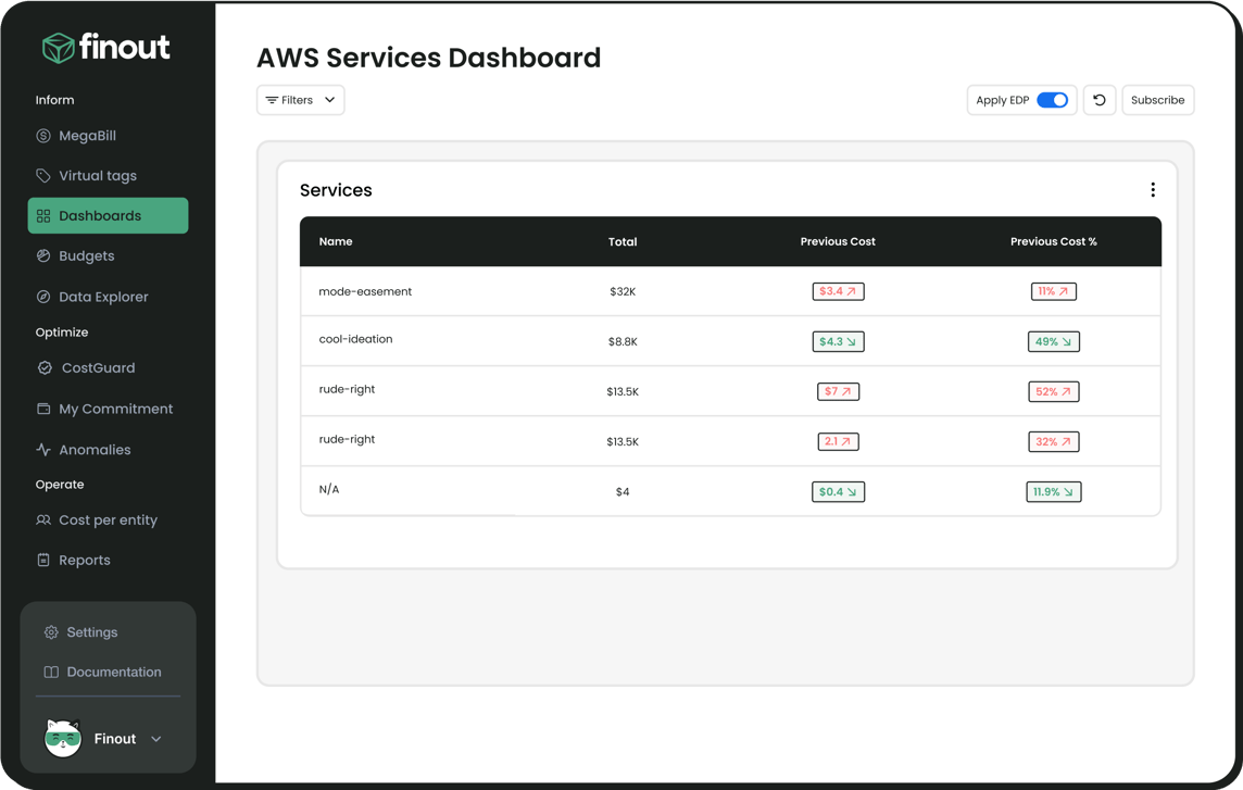integrations-aws-20_08