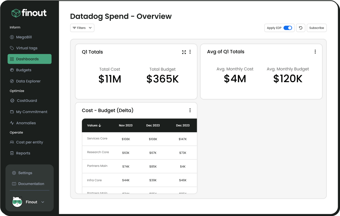integrations-datadog-20_08