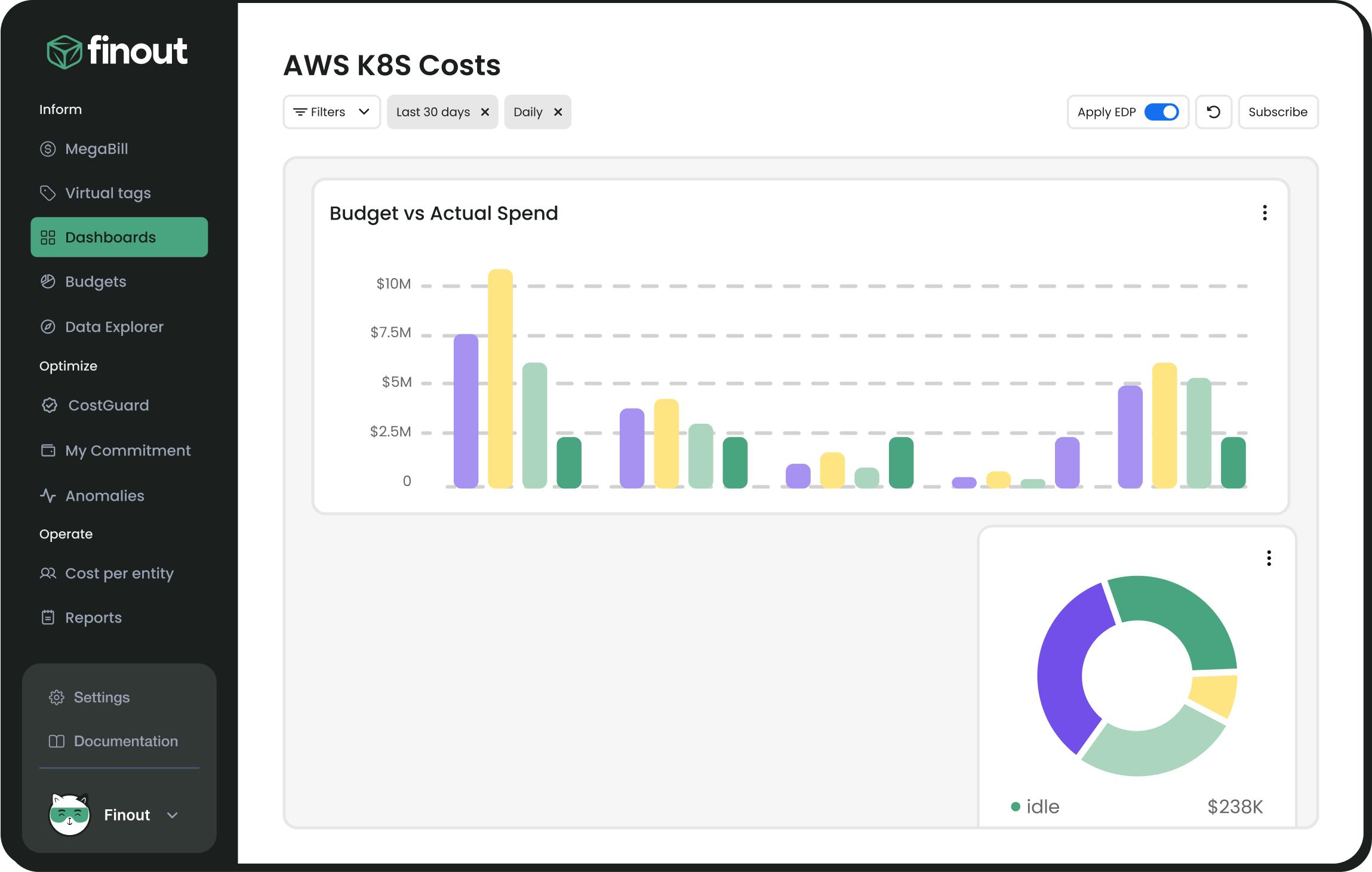 integrations-kubernetes-2